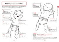 一人ひとり違う、でもかわいいは共通！赤ちゃんのからだ。（画像提供：白泉社）