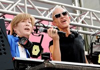 デビュー20周年イベントライブをおこなうglobeの小室哲哉（左）とマーク・パンサー＝2015年