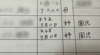 娘さんの保育園に提出する書類の写真をみると…親子3人の誕生日が7月11日！（メンダコさん提供）