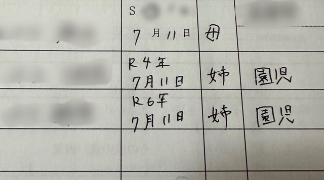 娘さんの保育園に提出する書類の写真をみると…親子3人の誕生日が7月11日！（メンダコさん提供）