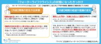 クォーターライフクライシスのきっかけ（提供画像）
