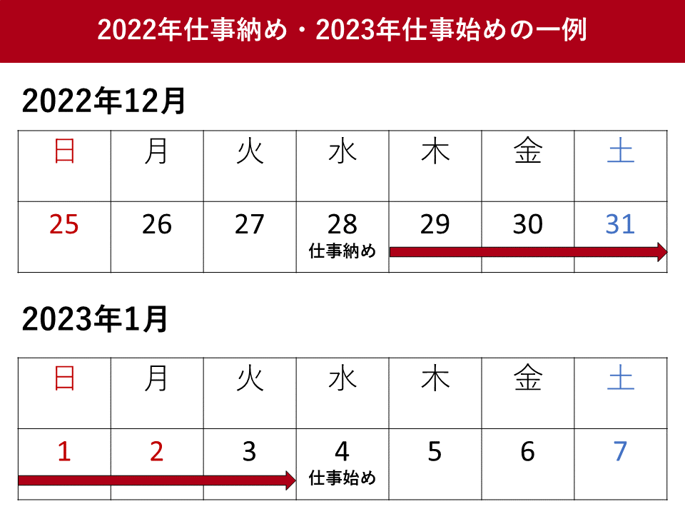 2023年 仕事始めはいつから？