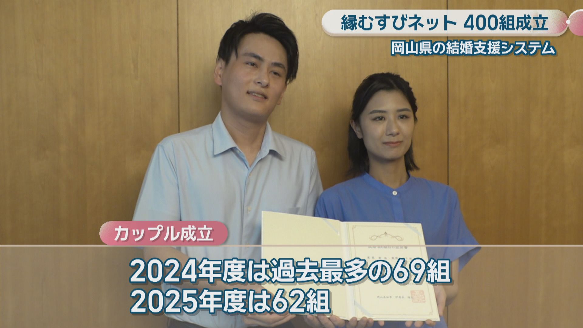岡山県の結婚支援システム 成婚400組目のカップルに記念品「『結びすと
