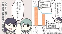 2人とも目標まであと3万円！達成できるかどうか…　（C）ぼのこ