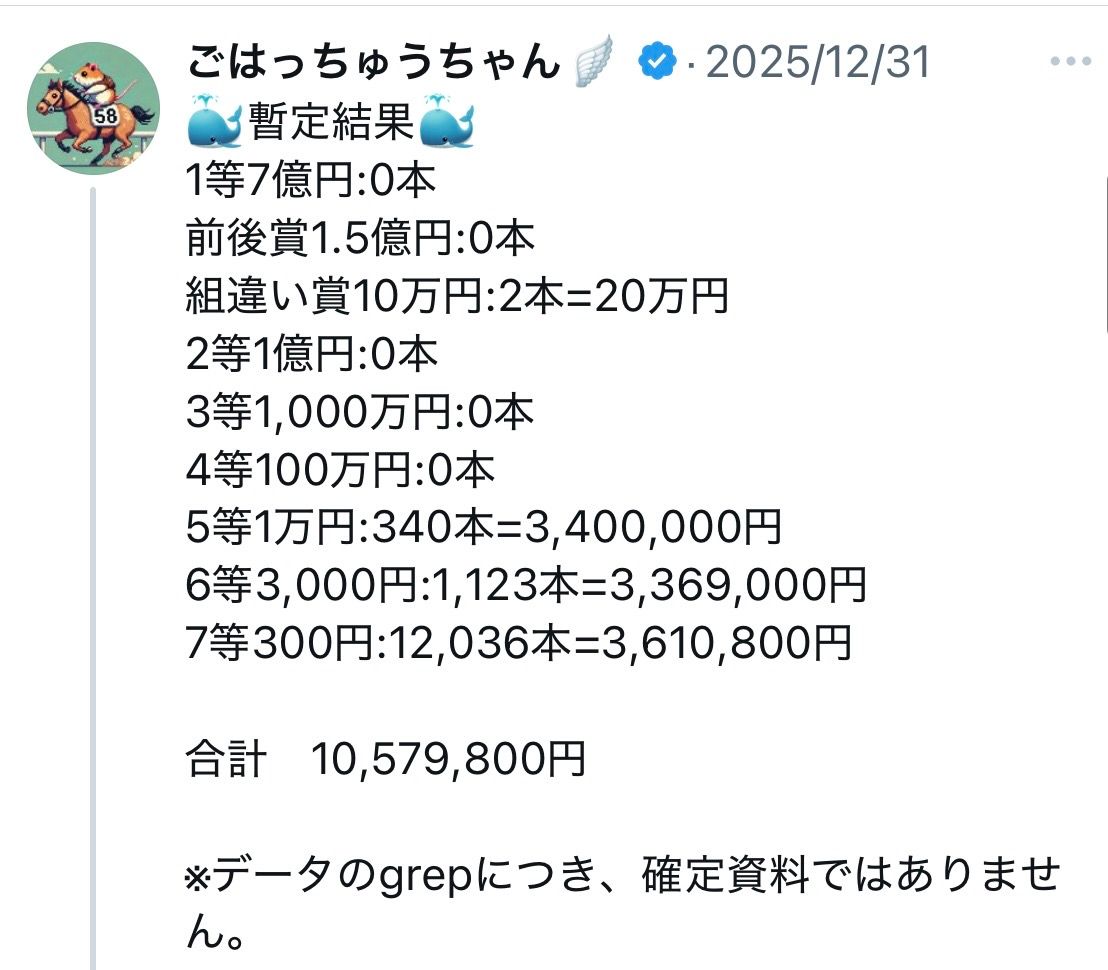 年末ジャンボを8039人で共同購入、3600万円投資→結果に衝撃 「もはやお祭り」「12万枚もあれば当たる！？」｜まいどなニュース