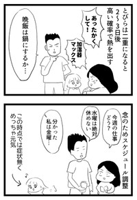 『まぶたの話』【2/3】（とんとんさんXより）