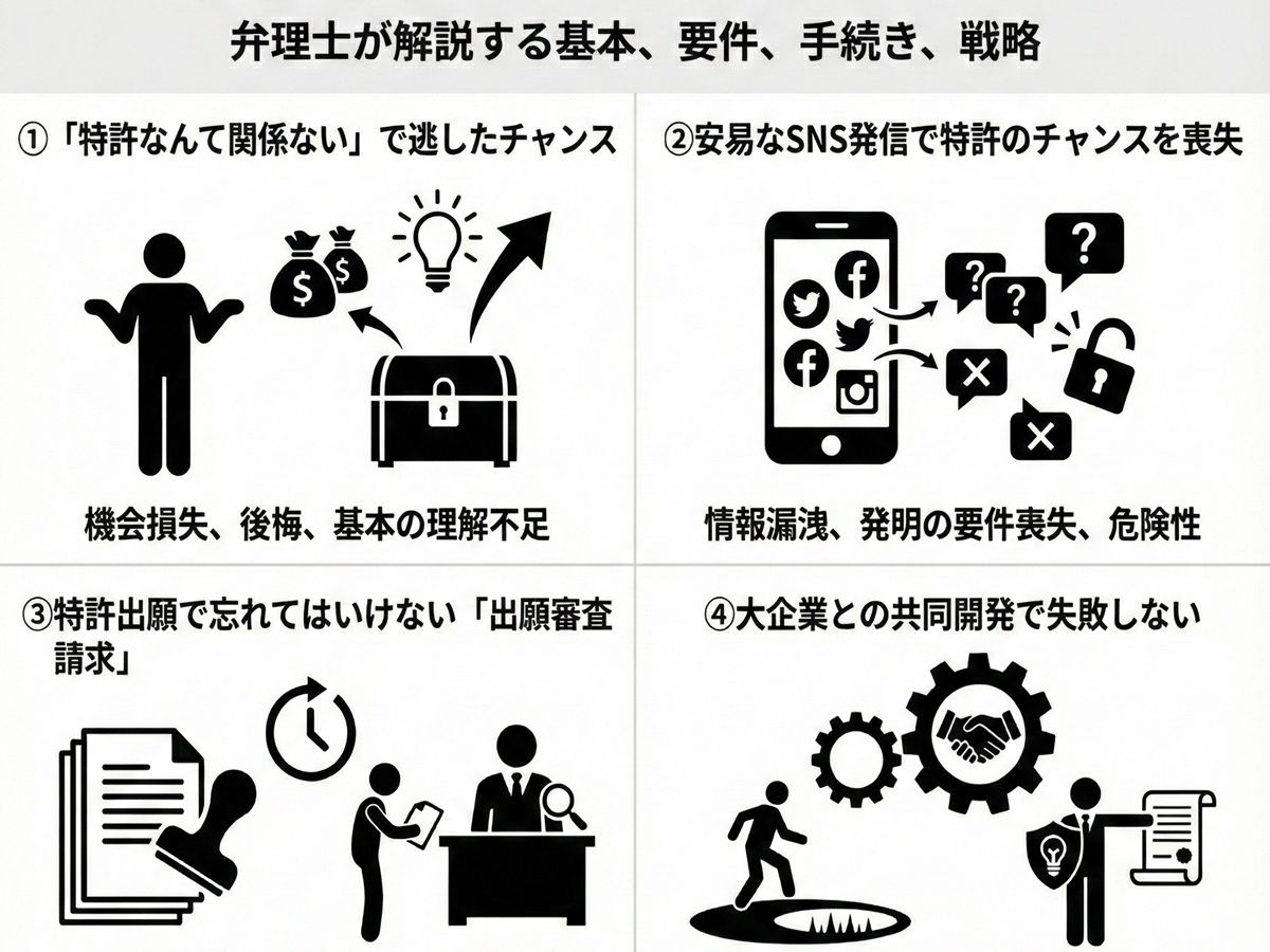 後継ぎのための特許権連載記事一覧 | ツギノジダイ