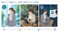 気温シフト制社会へ。昼間に副業をする人が続出（出典：SHE株式会社 調べ）