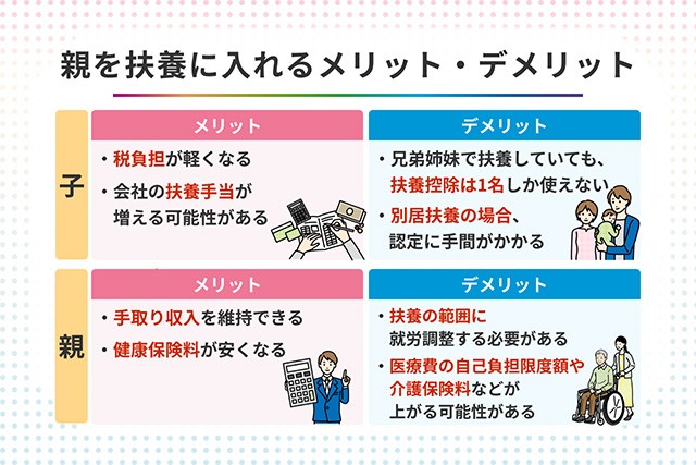 親を扶養に入れる条件とは? メリット・デメリットを考慮してベストな判断を