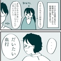 だいたい血行（さとさん提供）