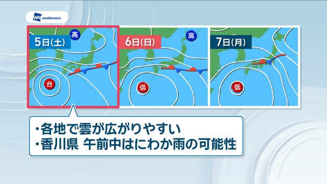 5～7日の予想天気図　提供：ウェザーニューズ