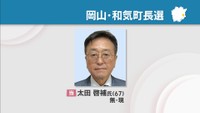 和気町長選　現職の太田啓補さんが２回目の当選　岡山