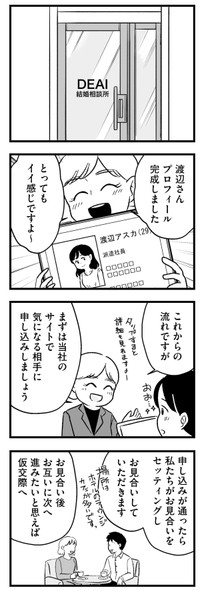 【漫画】『結婚さえできないわたし　29歳からの婚活地獄』9　©Kotton Uota / KADOKAWA