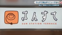 さんすて岡山　岡山・北区駅元町