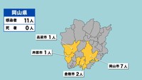 岡山県の新型コロナ感染状況　1月5日（「黄」は1～9人の感染者が確認された市）