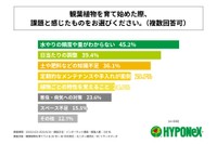 育て始めた頃感じた課題