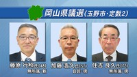 【特集】岡山県議選　2議席を現職2人と新人が争う玉野市の選挙戦