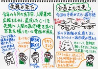 依頼が来た／航空自衛隊 中部航空方面隊司令部の公式X
