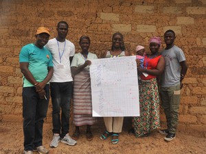 子どもはみんなで育てるアフリカンスタイル