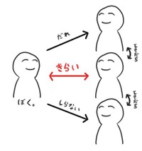 仲の悪い相手に複数人の友達がいた場合 ※匡祐。さん提供