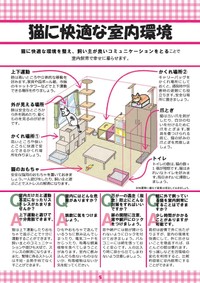 「猫は室内で飼いましょう」（環境省のHPより）