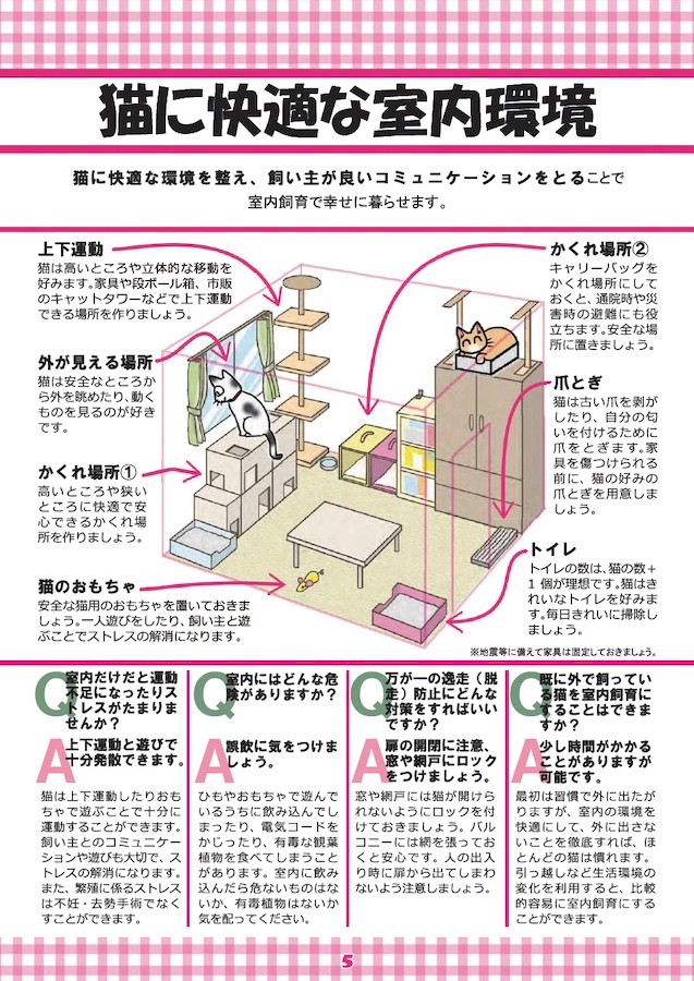 「猫は室内で飼いましょう」（環境省のHPより）
