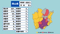 岡山県の新型コロナ感染状況　1月24日