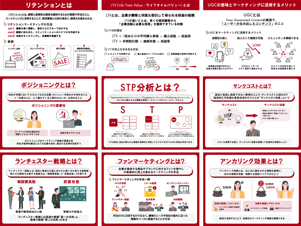 マーケティング用語一覧　経営者の戦略づくりに寄与【重要度別】