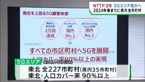 ＮＴＴドコモが２０２４年春までに５Ｇサービスエリアを宮城県の全市町村に拡大