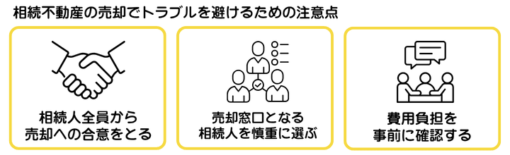 相続不動産の売却でトラブルを避けるための注意点を示した図解。トラブルを避けるためにも可能な限り実行しておくことが得策
