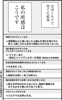 ビーノさんの所感一覧　『エモーショナルイヤイヤ期〜人間を3年育ててみた〜』©︎ビーノ/KADOKAWA