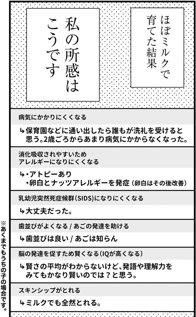 ビーノさんの所感一覧　『エモーショナルイヤイヤ期〜人間を3年育ててみた〜』©︎ビーノ/KADOKAWA