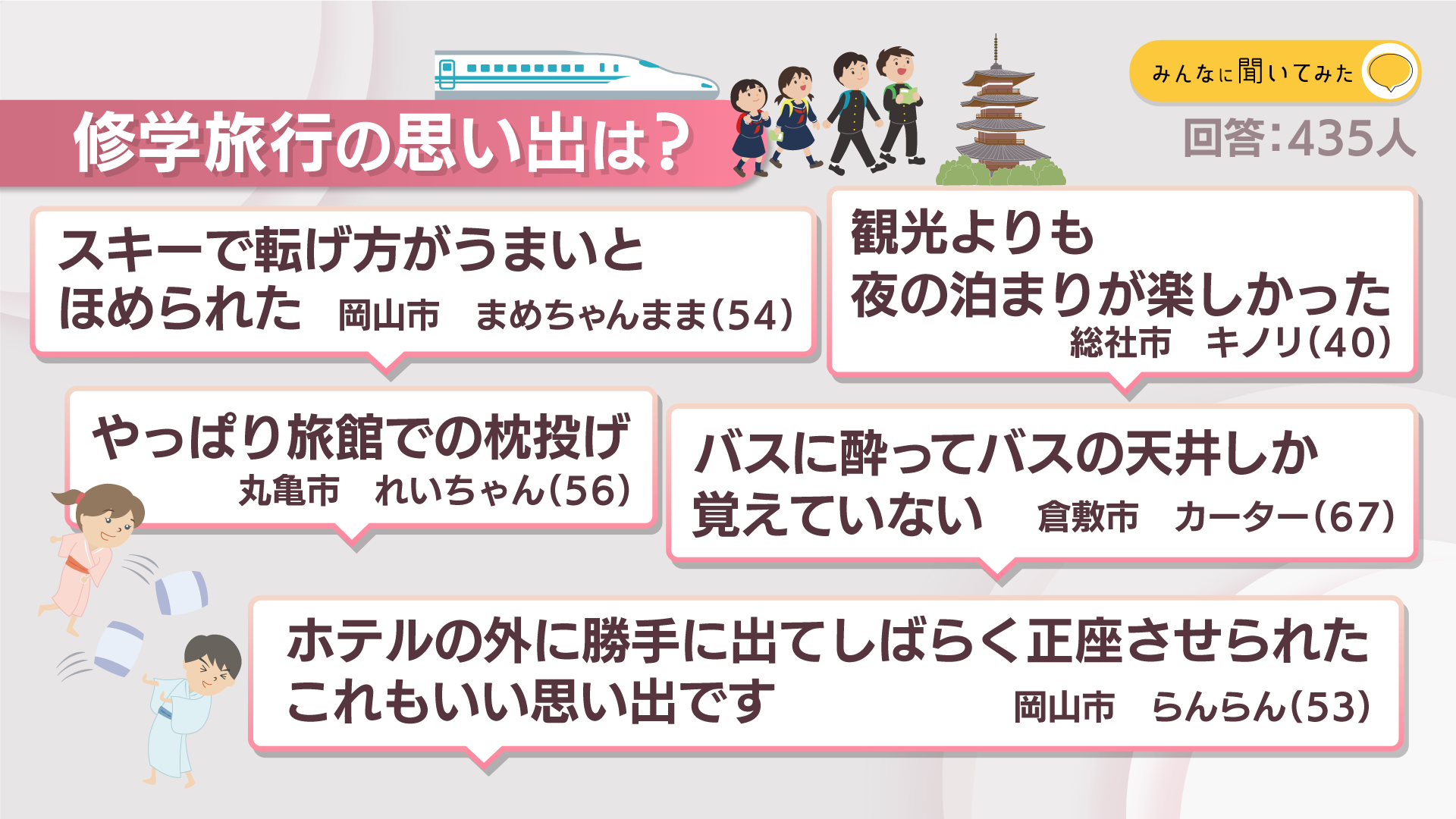 修学旅行の思い出は？【みんなに聞いてみた】
