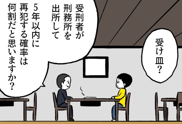 実に2人に1人が再犯をしていることに　©にしぼりみほこ