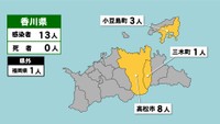 【香川県の新型コロナ感染状況　5月25日】「黄」は1～9人の感染者が確認された市や町