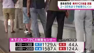 宮城県内の無料ＰＣＲ検査所　連日混雑　コロナ急拡大で