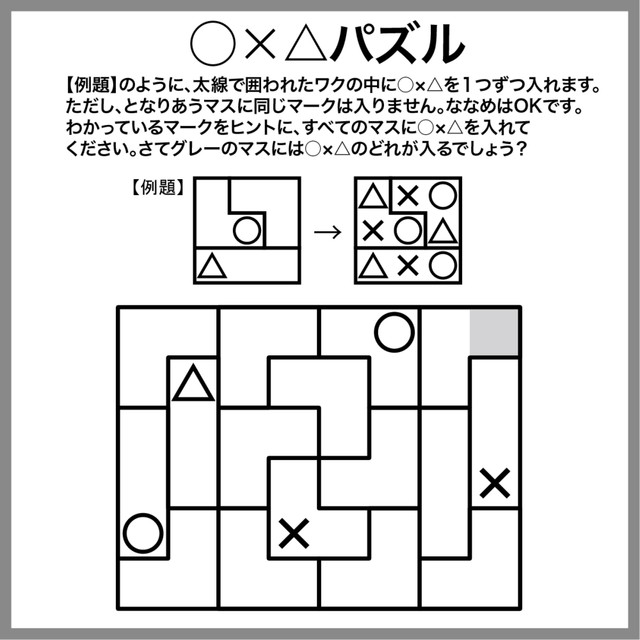 ○×△クイズ