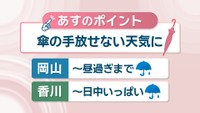29日は傘の手放せない天気に