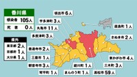 香川県の新型コロナ感染状況　8月20日（「赤」は10人以上、「黄」は1～9人の感染者が確認された市や町）