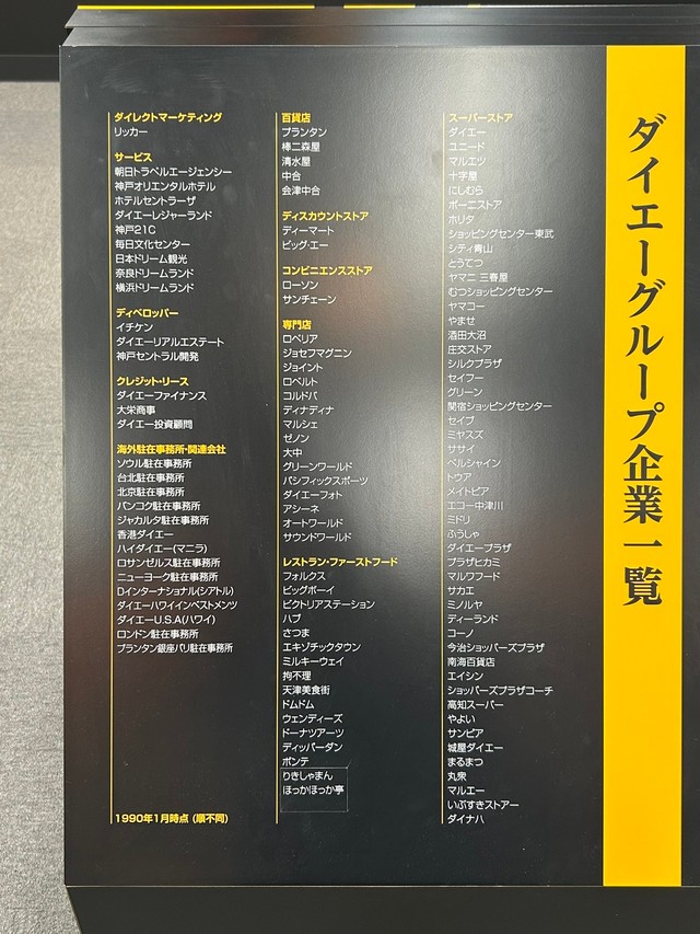 1990年時点では、なんとこんなに参加企業が…（やまゆりさん提供）