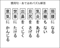慣用句あてはめパズル解答