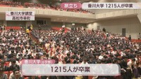 香川大学の卒業式　香川大学講堂　高松市幸町