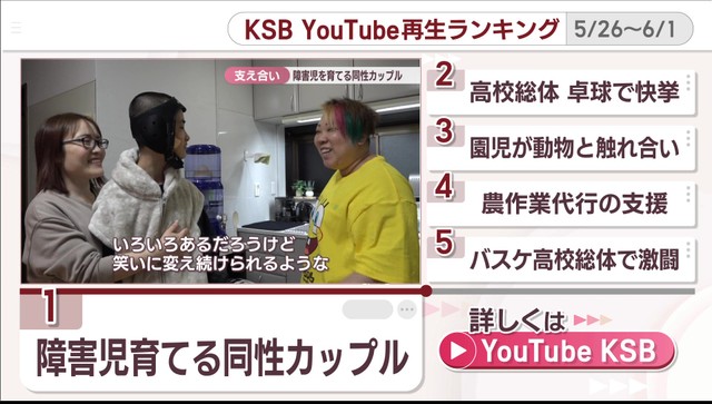 KSB YouTube再生ランキング　5月26日～6月1日