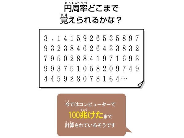 円 周 率 意味
