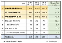 投資する理由（提供画像）