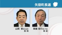 岡山・矢掛町長選告示　現職と新人が立候補　26日投開票