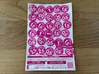 パンを買いに行くのが「運動」、点数を計算して「脳トレ」…パンまつりはお皿をもらう目的だけじゃなかった！（筆者撮影）
