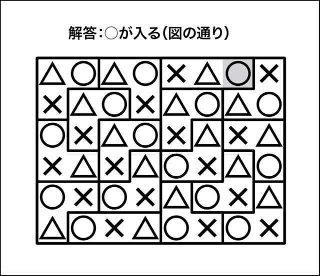 ○×△クイズ解答