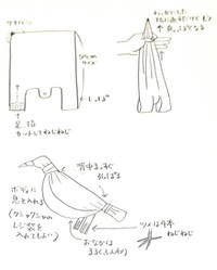 作成の参考図（中田文花さん提供） 
