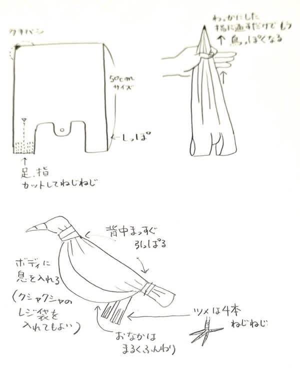 作成の参考図（中田文花さん提供） 